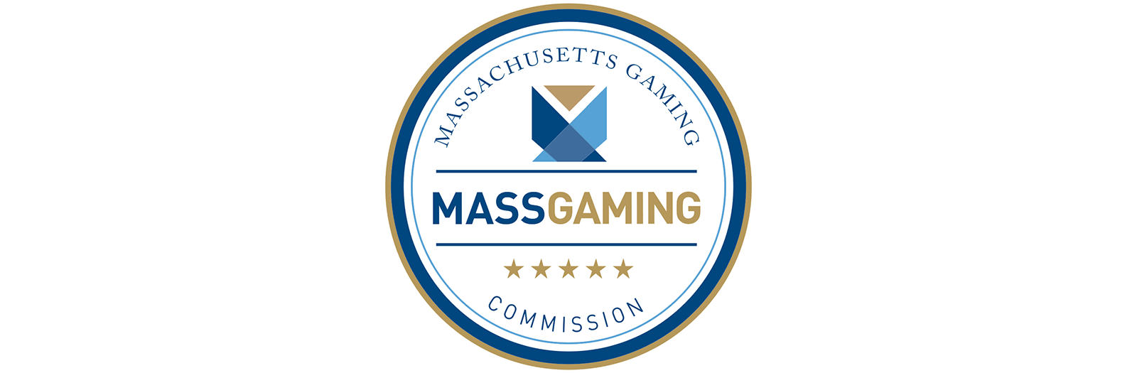 Massachusetts Gaming Commission Public Meeting